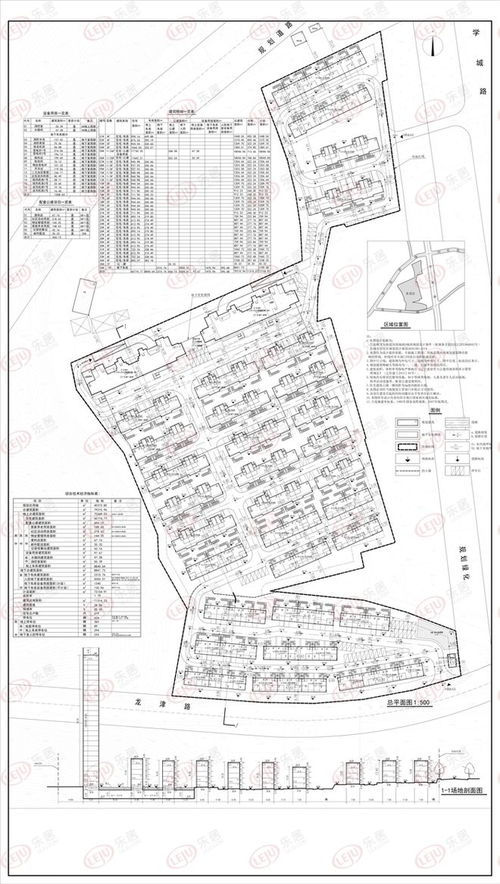 大連鑫創(chuàng)國際健康科技小鎮(zhèn)二期D地塊建設(shè)工程規(guī)劃公示