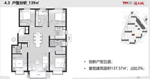 最低85折 純商品共有產(chǎn)權(quán)房來啦 戶型圖公布